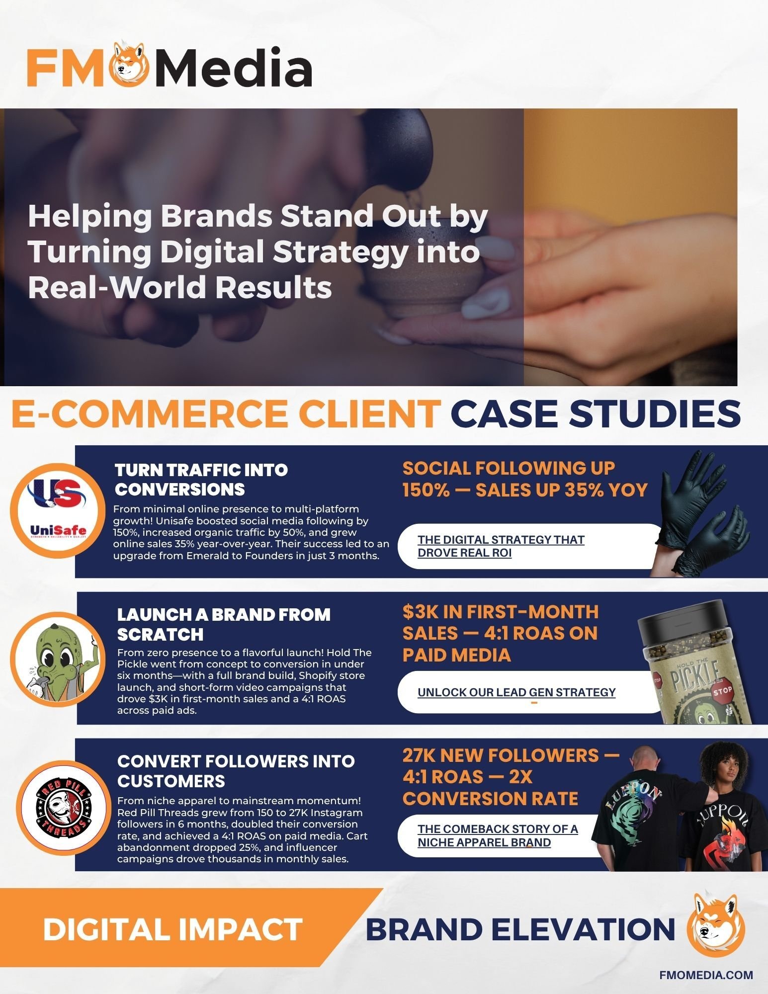 E-COMMERCE